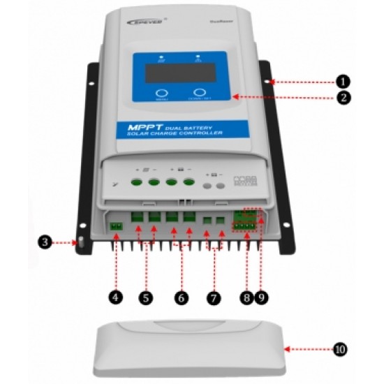 DR-2210N-DDS 20A ΡΥΘΜΙΣΤΗΣ ΦΟΡΤΙΣΗΣ EPEVER MPPT 12/24V ΓΙΑ 2 ΜΠΑΤΑΡΙΕΣ