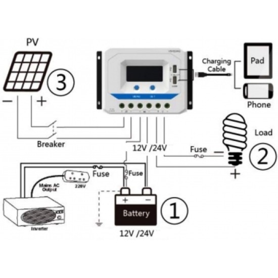 VS1024AU PWM ΡΥΘΜΙΣΤΗΣ ΦΟΡΤΙΣΗΣ EPSOLAR / EPEVER 10Α 12/24V