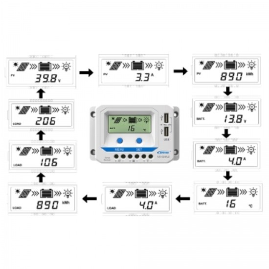 VS1024AU PWM ΡΥΘΜΙΣΤΗΣ ΦΟΡΤΙΣΗΣ EPSOLAR / EPEVER 10Α 12/24V